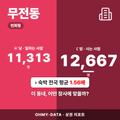 무전동 무전동_표지.png
