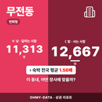 무전동 무전동_표지.png