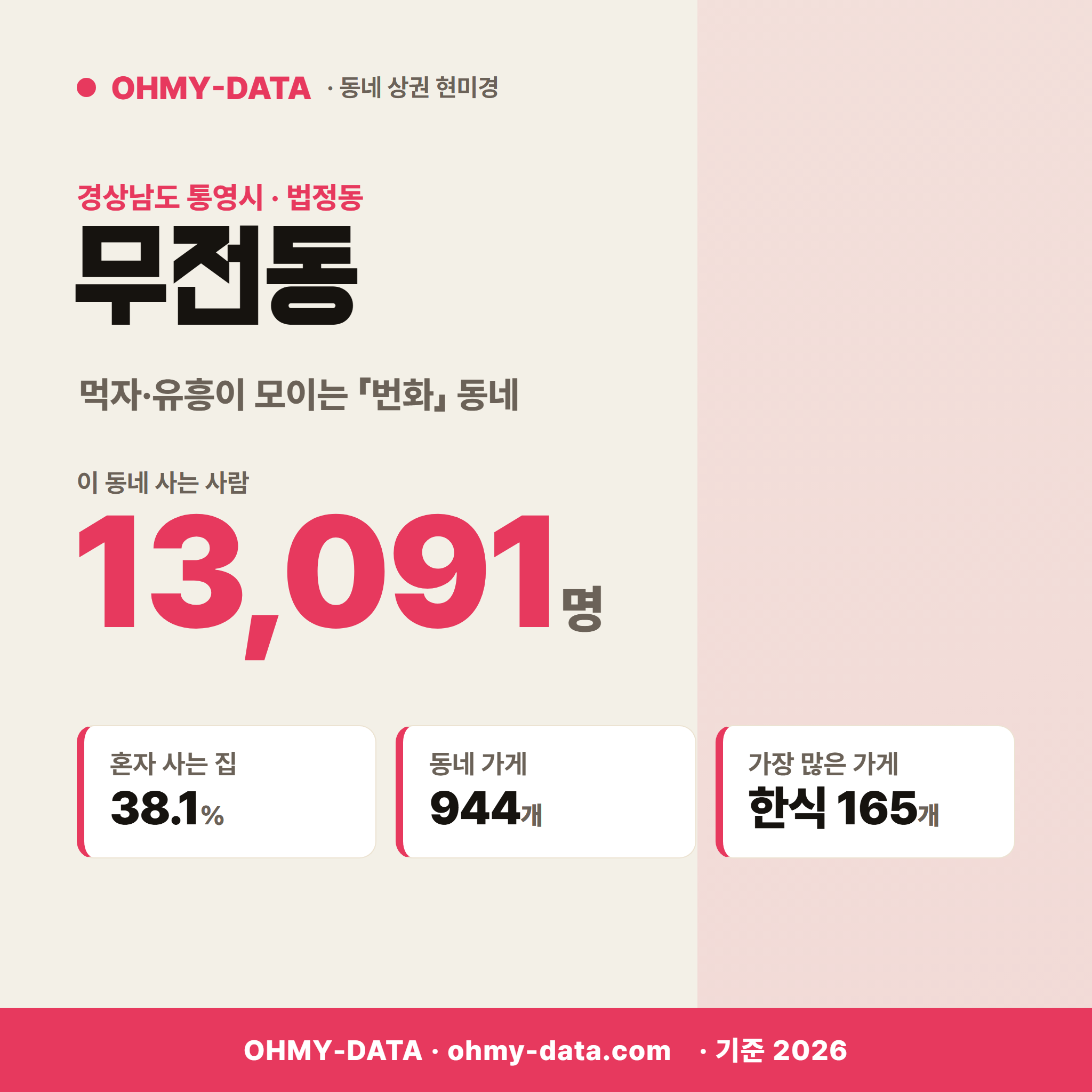 무전동 무전동_표지.png