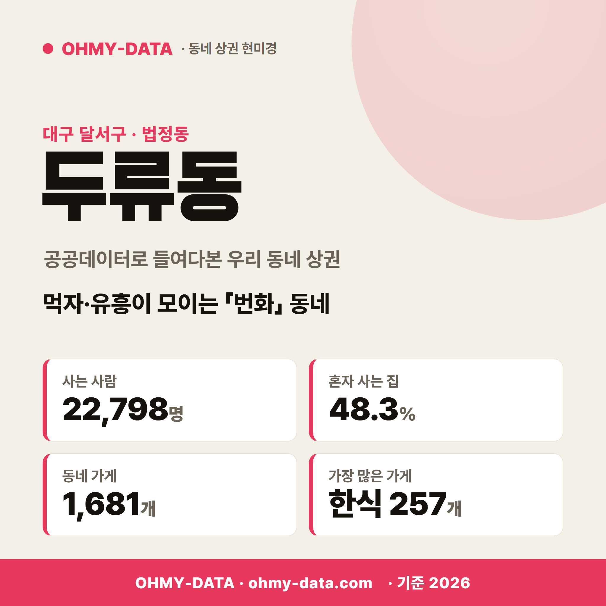 두류동 두류동_표지.png