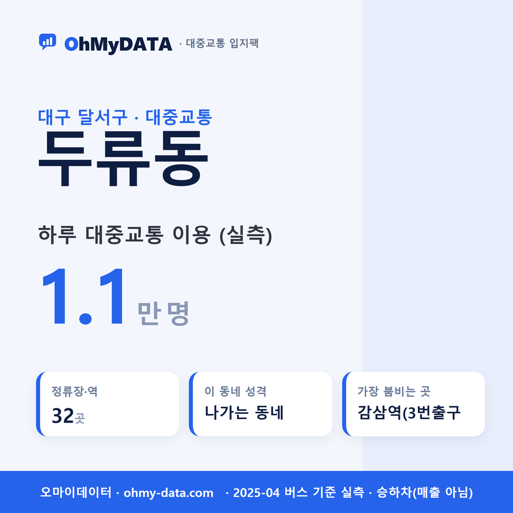 두류동 대중교통 입지팩 표지