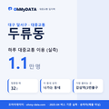 두류동 대중교통 입지팩 표지