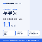 두류동 대중교통 입지팩 표지