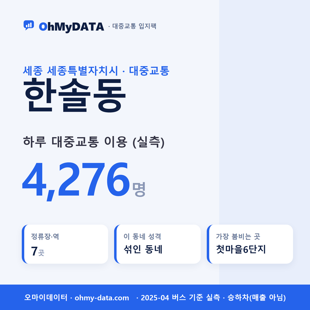 한솔동 대중교통 입지팩 표지