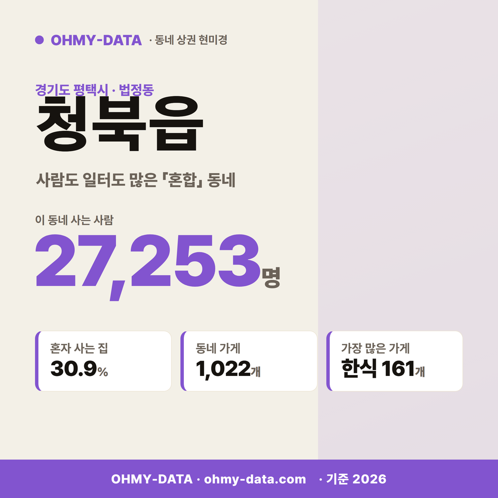청북읍 청북읍_표지.png