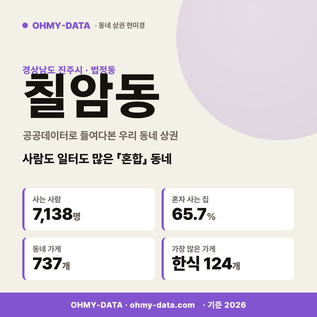 칠암동 칠암동_표지.png