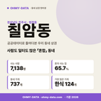 칠암동 칠암동_표지.png