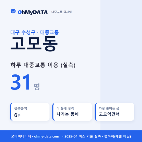 고모동 대중교통 입지팩 표지