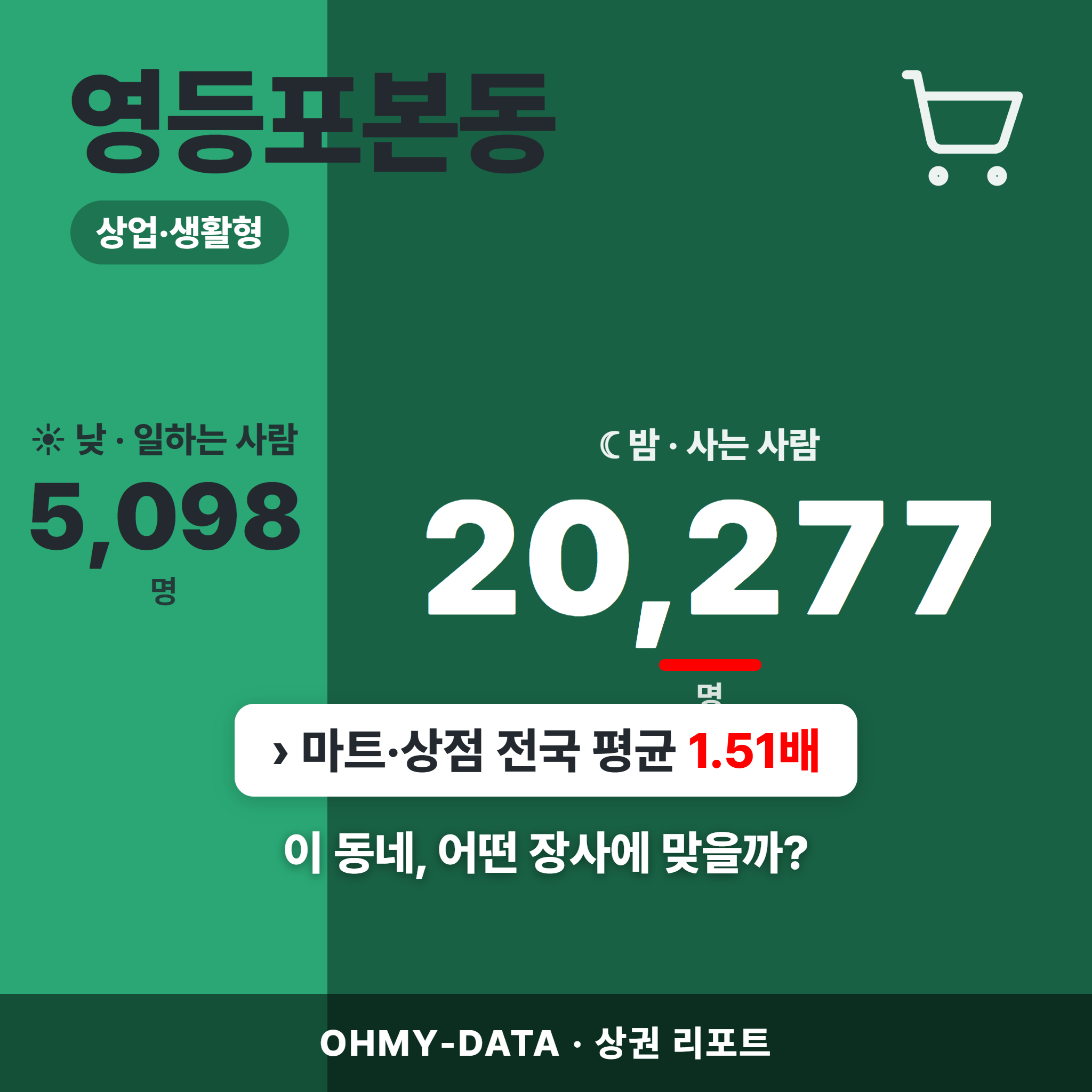 영등포본동 영등포본동_표지.png