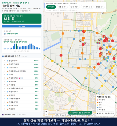 인터랙티브 지도 미리보기(실제 상품은 클릭형 HTML)
