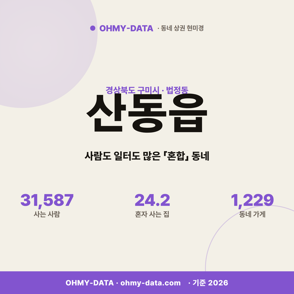 산동읍 산동읍_표지.png