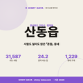산동읍 산동읍_표지.png