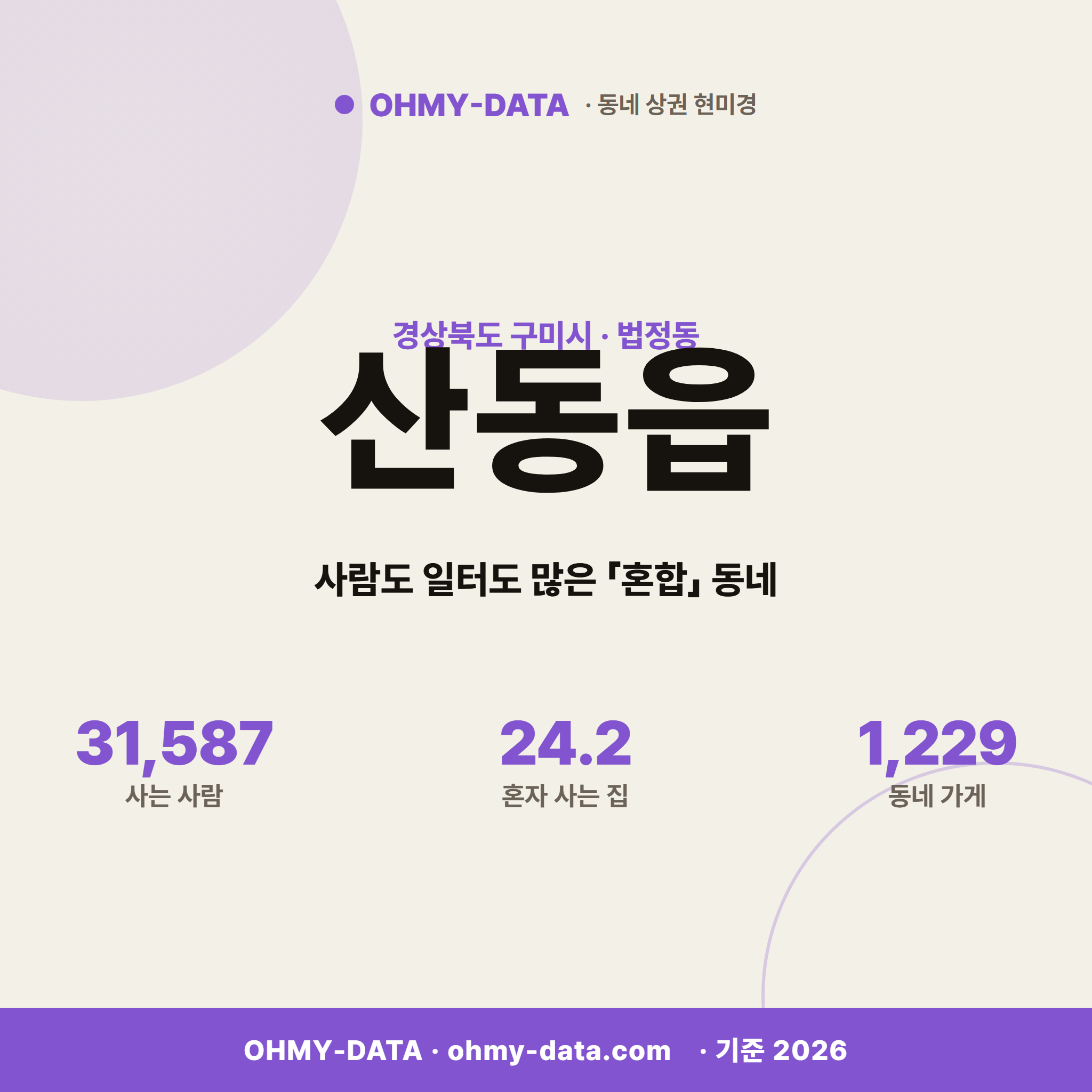 산동읍 산동읍_표지.png