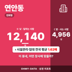 연안동 연안동_표지.png