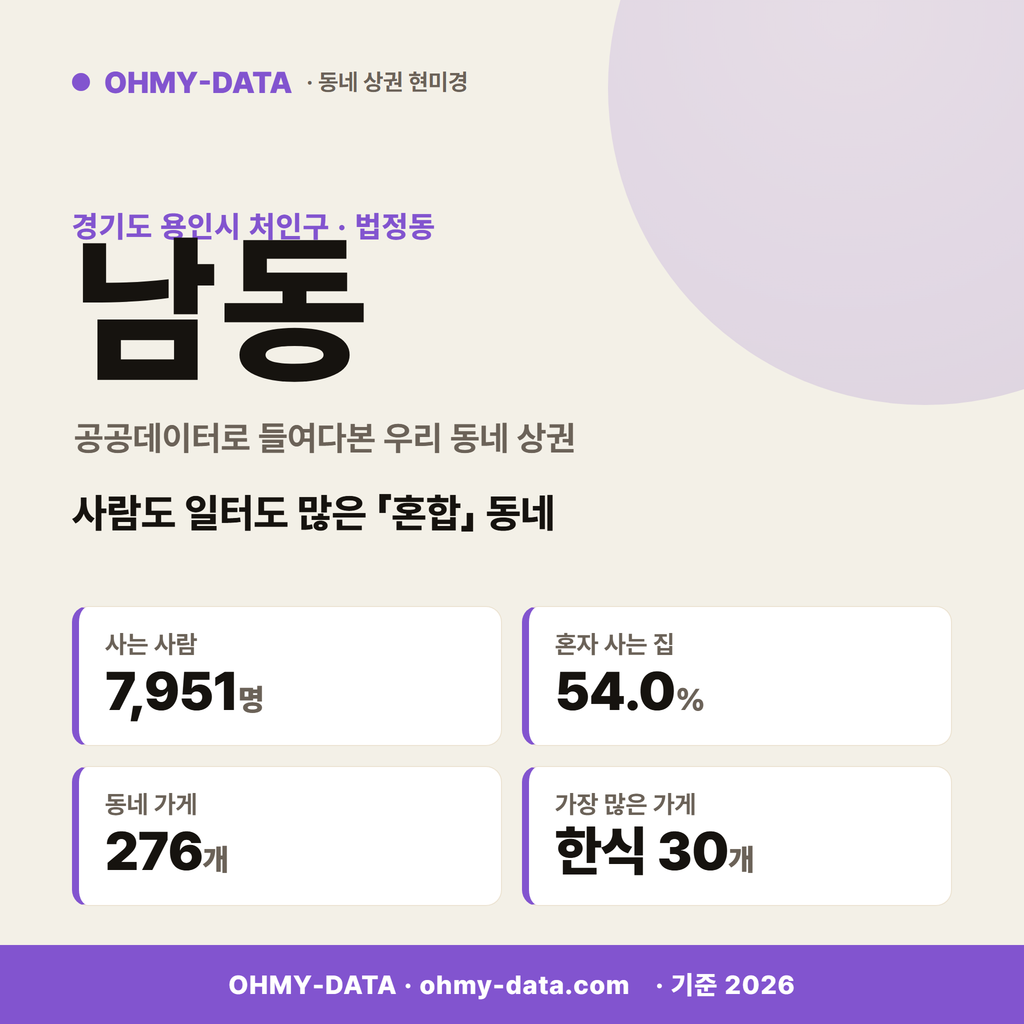 남동 남동_표지.png