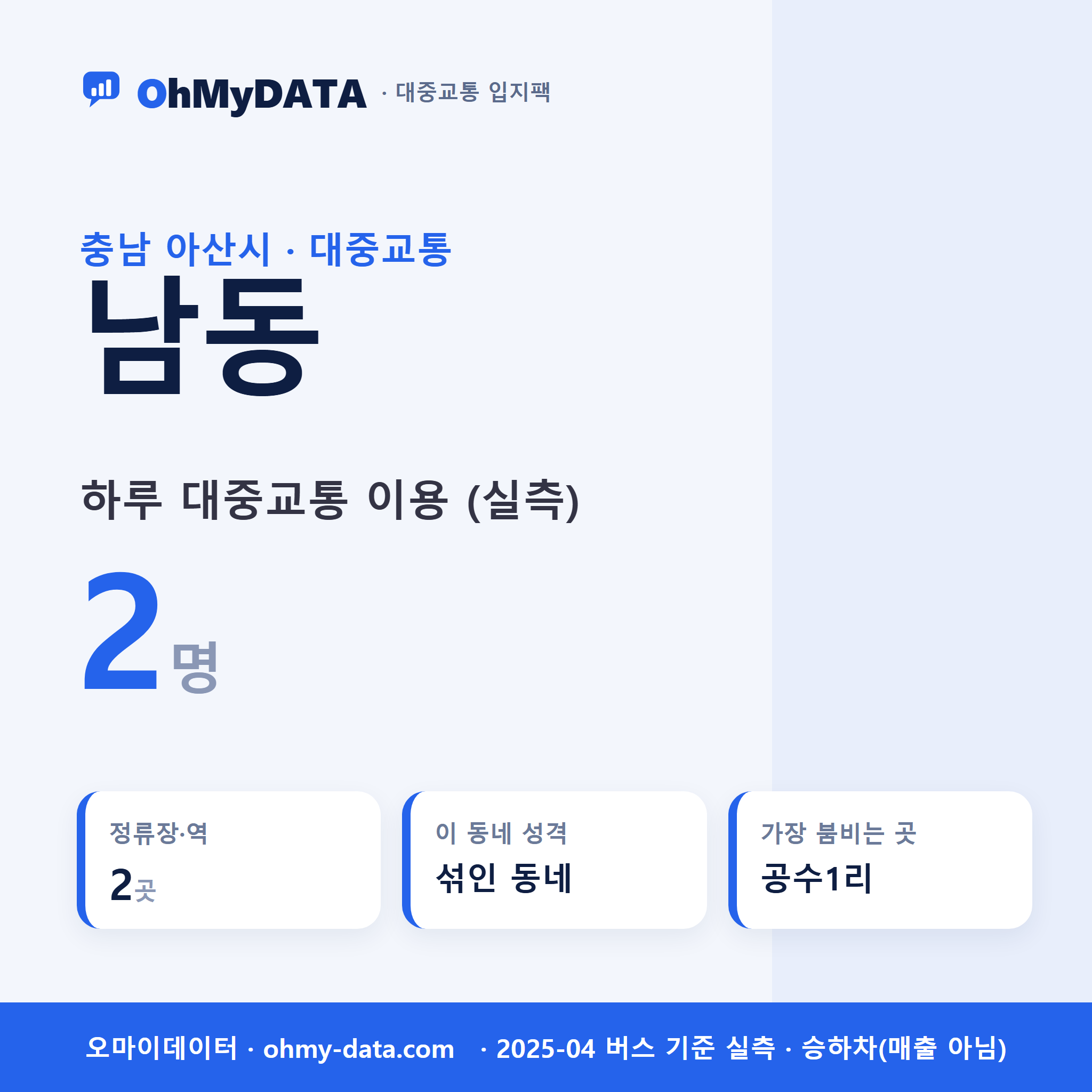 남동 대중교통 입지팩 표지