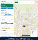 인터랙티브 지도 미리보기(실제 상품은 클릭형 HTML)