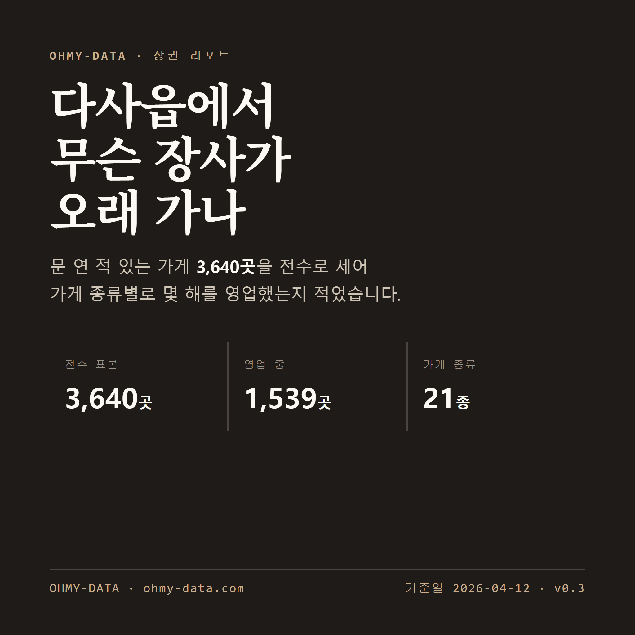 다사읍 표지