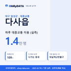 다사읍 대중교통 입지팩 표지