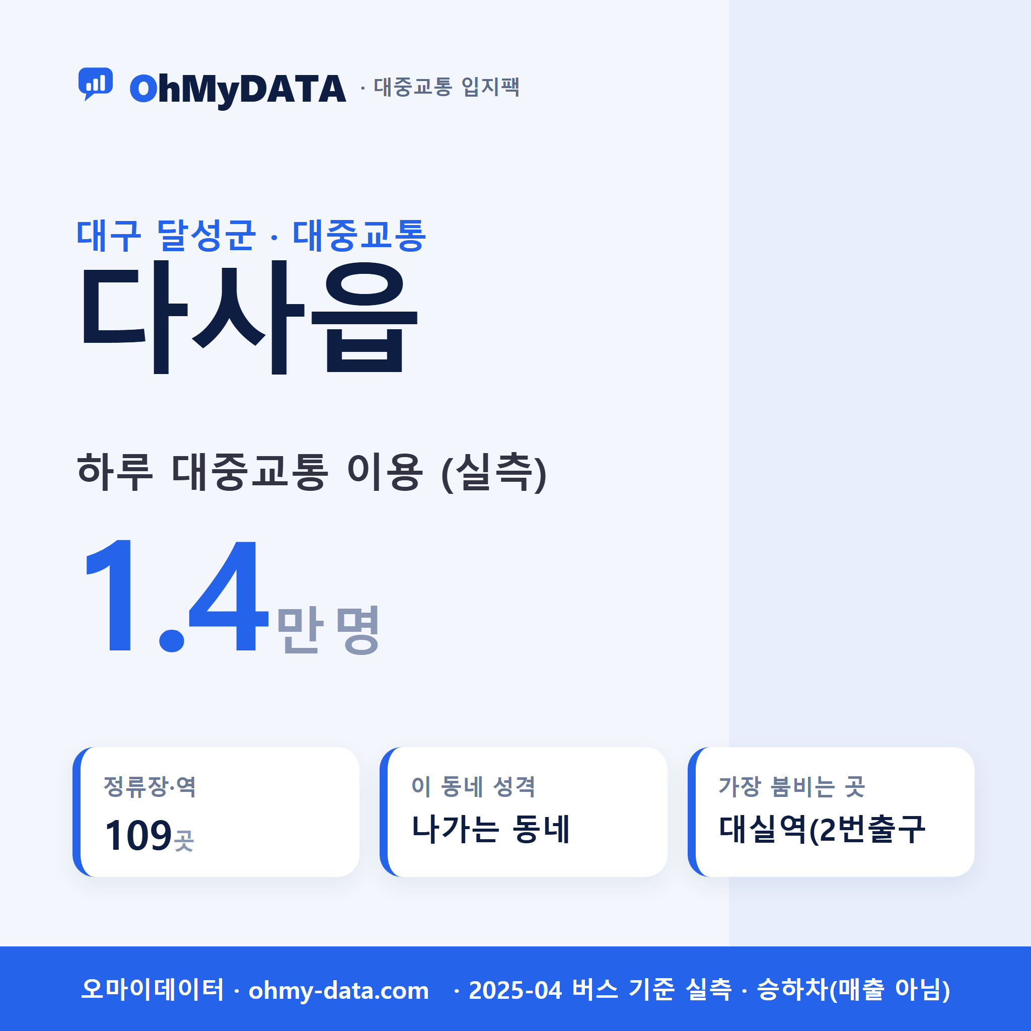다사읍 대중교통 입지팩 표지