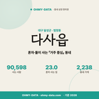 다사읍 다사읍_표지.png