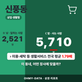 신풍동 신풍동_표지.png