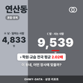 연산동 연산동_표지.png