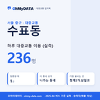 수표동 대중교통 입지팩 표지