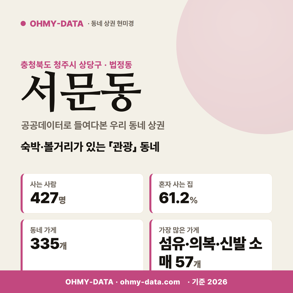 서문동 서문동_표지.png