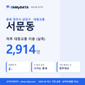 서문동 대중교통 입지팩 표지