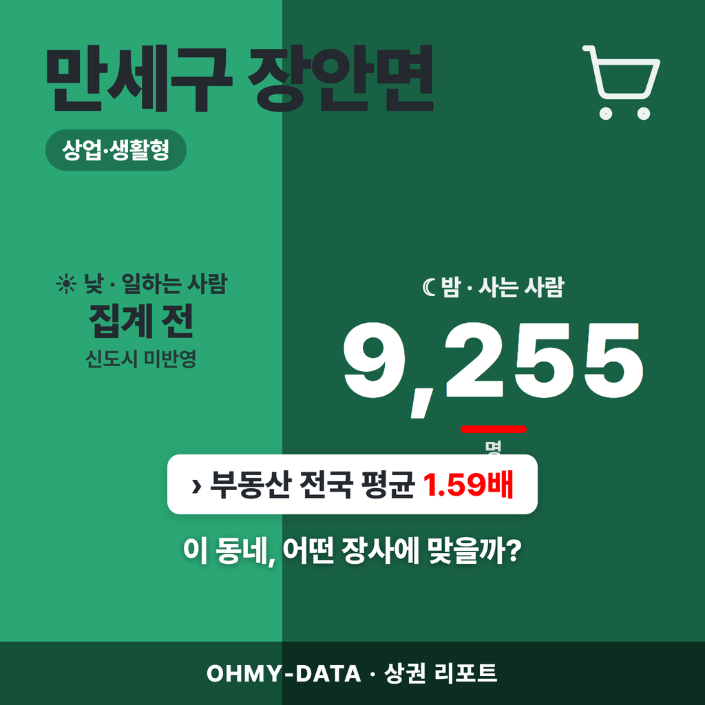 만세구 장안면 만세구 장안면_표지.png