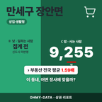 만세구 장안면 만세구 장안면_표지.png