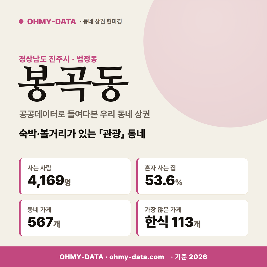 봉곡동 봉곡동_표지.png
