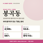 봉곡동 봉곡동_표지.png