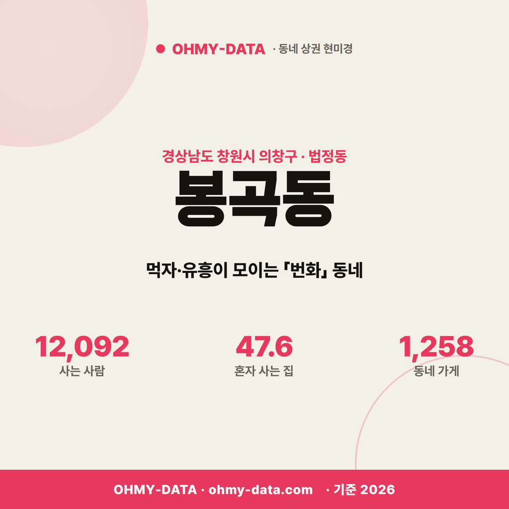 봉곡동 봉곡동_표지.png