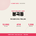 봉곡동 봉곡동_표지.png