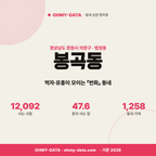 봉곡동 봉곡동_표지.png