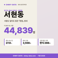 서현동 서현동_표지.png