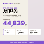 서현동 서현동_표지.png