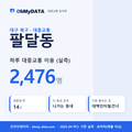 팔달동 대중교통 입지팩 표지