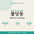 불당동 불당동_표지.png