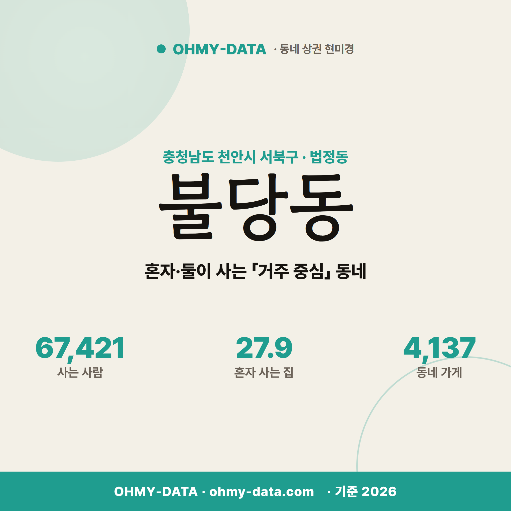 불당동 불당동_표지.png