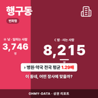 행구동 행구동_표지.png