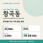 창곡동 창곡동_표지.png