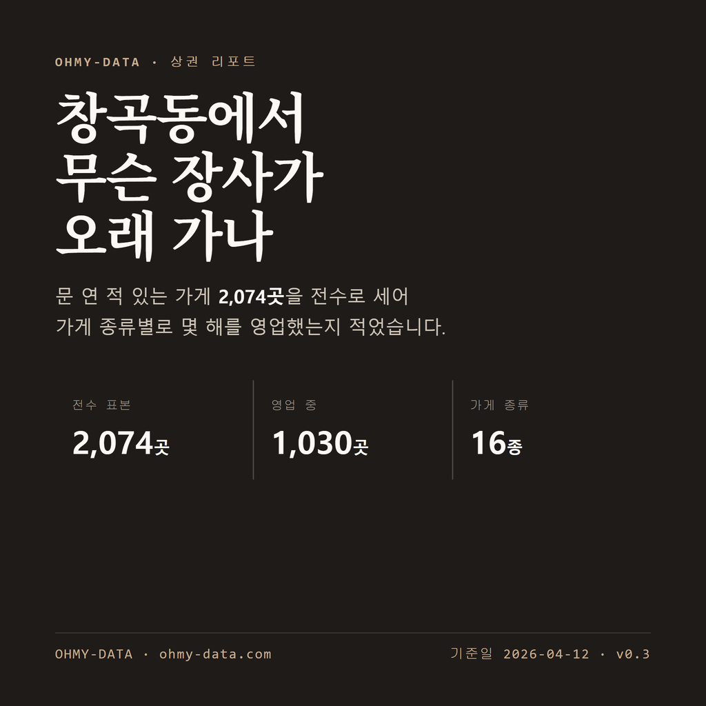 창곡동 표지