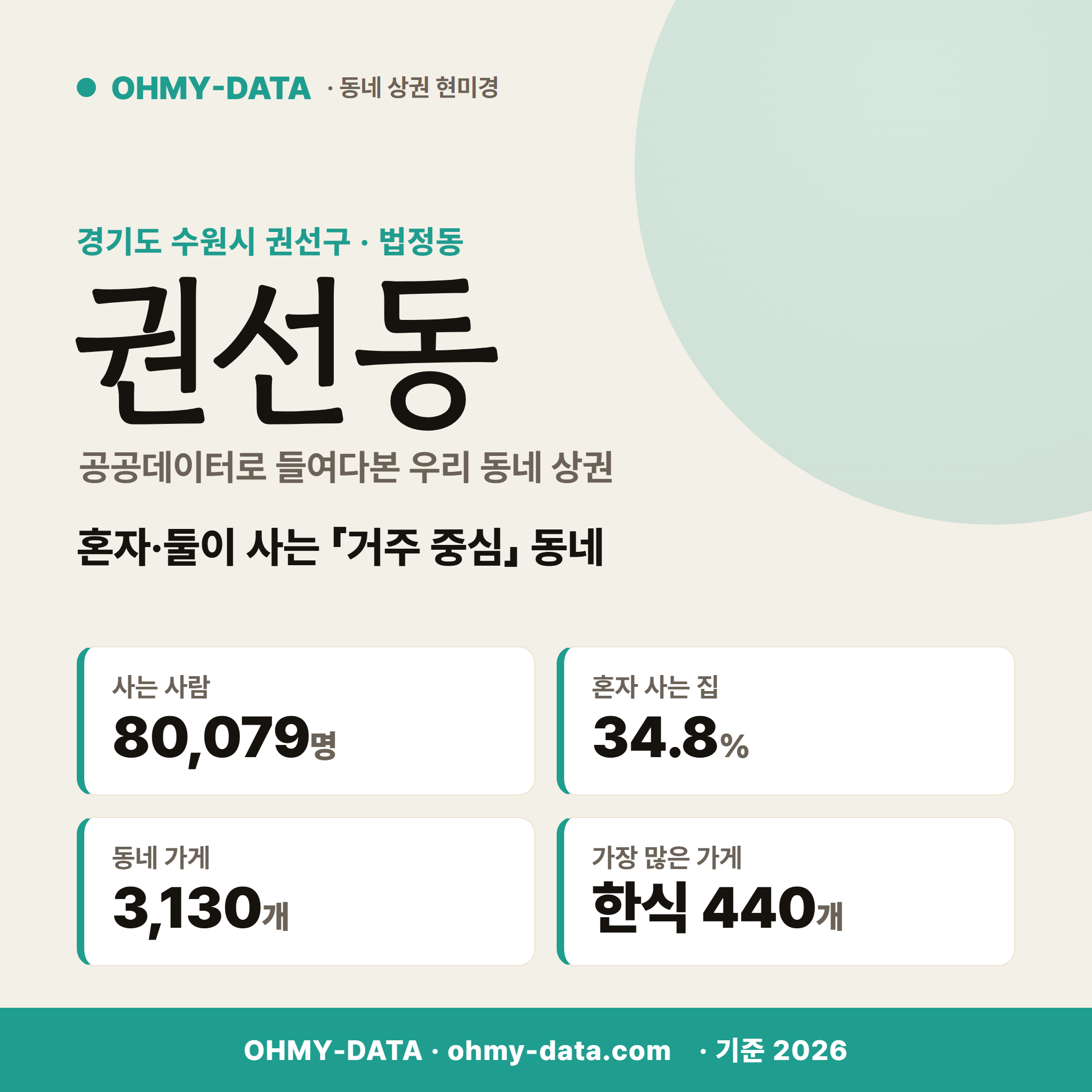 권선동 권선동_표지.png