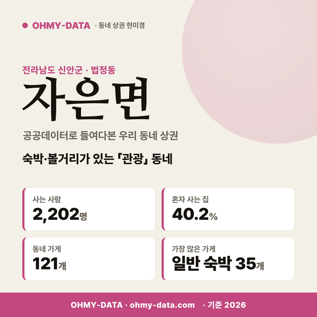 자은면 자은면_표지.png