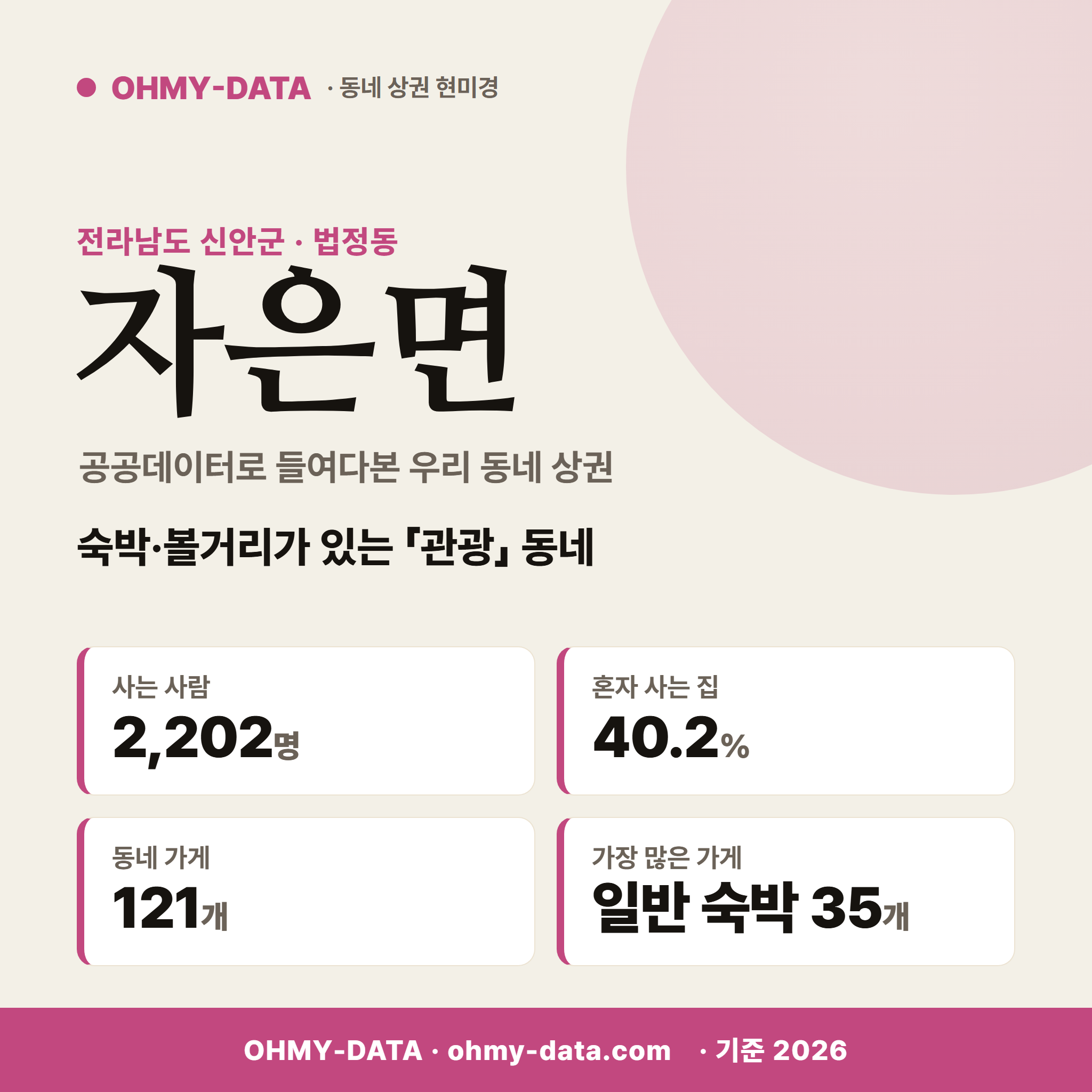 자은면 자은면_표지.png
