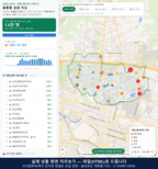 인터랙티브 지도 미리보기(실제 상품은 클릭형 HTML)