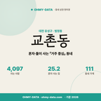 교촌동 교촌동_표지.png